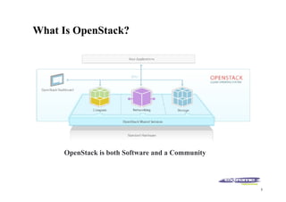 Openstack 101 by Jason Kalai | PDF