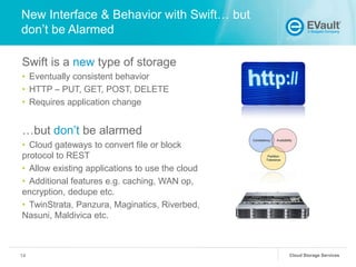 New Interface & Behavior with Swift… but
don’t be Alarmed
Swift is a new type of storage
• Eventually consistent behavior
• HTTP – PUT, GET, POST, DELETE
• Requires application change

…but don’t be alarmed
• Cloud gateways to convert file or block
protocol to REST
• Allow existing applications to use the cloud
• Additional features e.g. caching, WAN op,
encryption, dedupe etc.
• TwinStrata, Panzura, Maginatics, Riverbed,
Nasuni, Maldivica etc.

14

Cloud Storage Services

 