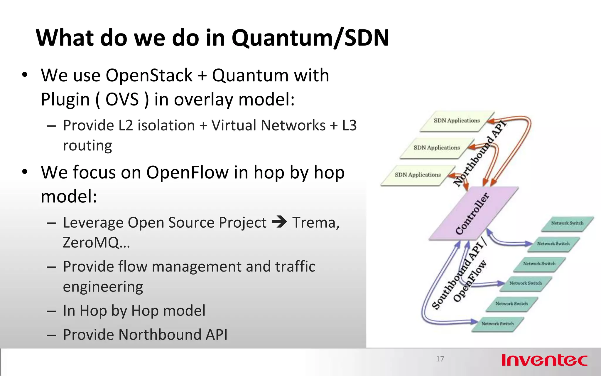 What do we do in Quantum/SDN
• We use OpenStack + Quantum with
  Plugin ( OVS ) in overlay model:
  – Provide L2 isolation + Virtual Networks + L3
    routing
• We focus on OpenFlow in hop by hop
  model:
  – Leverage Open Source Project  Trema,
    ZeroMQ…
  – Provide flow management and traffic
    engineering
  – In Hop by Hop model
  – Provide Northbound API
                                                   17
 