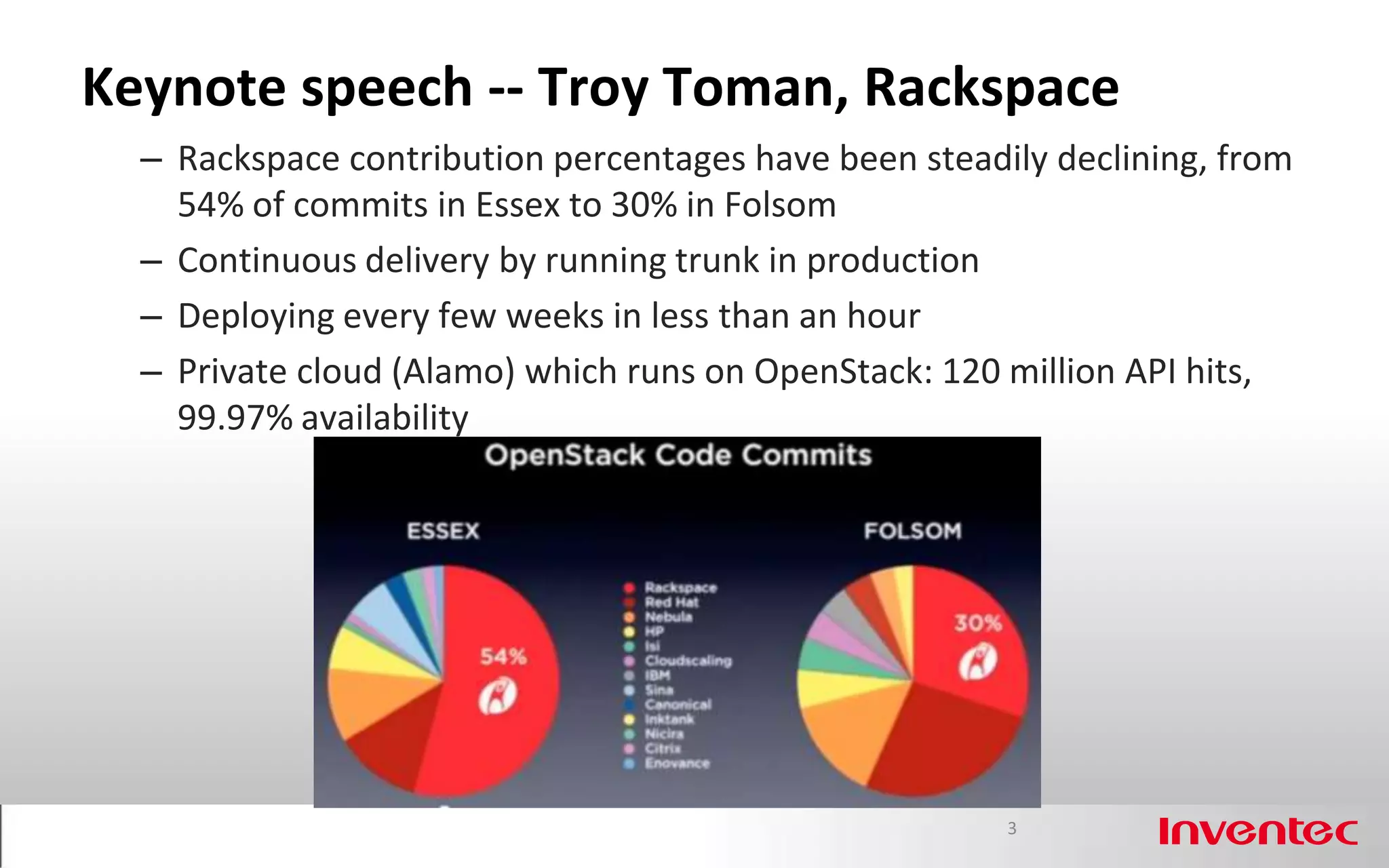 Keynote speech -- Troy Toman, Rackspace
  – Rackspace contribution percentages have been steadily declining, from
    54% of commits in Essex to 30% in Folsom
  – Continuous delivery by running trunk in production
  – Deploying every few weeks in less than an hour
  – Private cloud (Alamo) which runs on OpenStack: 120 million API hits,
    99.97% availability




                                                       3
 
