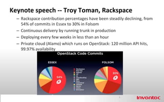 Keynote speech -- Troy Toman, Rackspace
  – Rackspace contribution percentages have been steadily declining, from
    54% of commits in Essex to 30% in Folsom
  – Continuous delivery by running trunk in production
  – Deploying every few weeks in less than an hour
  – Private cloud (Alamo) which runs on OpenStack: 120 million API hits,
    99.97% availability




                                                       3
 