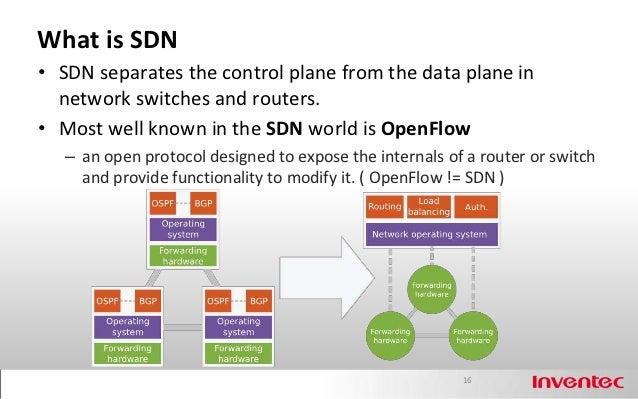 openstack 2012 fall summit observation quantum sdn what is sdn