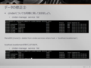 データの修正②
 cinderについても同様に消しておきましょう。
 cinder-manage service list
MariaDB [(none)]> delete from cinder.services where host = 'localhost.localdomain';
localhost.localdomainが消すことができます。
 cinder-manage service list
2014/11 18
 