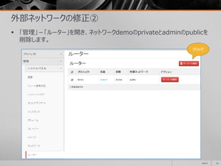 外部ネットワークの修正②
 「管理」－「ルーター」を開き、ネットワークdemoのprivateとadminのpublicを
削除します。
2014/11 20
クリック
 
