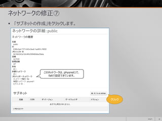 ネットワークの修正⑦
 「サブネットの作成」をクリックします。
2014/11 25
クリック
クリック
このネットワークは、physnet1で、
faltで設定できています。
 