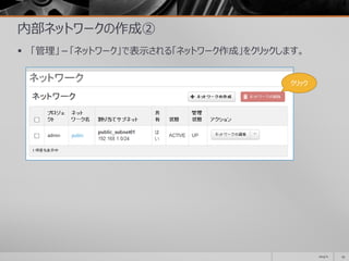 内部ネットワークの作成②
 「管理」－「ネットワーク」で表示される「ネットワーク作成」をクリックします。
2014/11 29
クリック
 