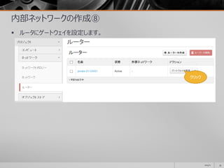 内部ネットワークの作成⑧
 ルータにゲートウェイを設定します。
2014/11 35
クリック
 