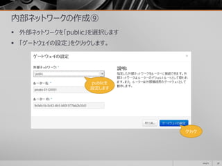 内部ネットワークの作成⑨
 外部ネットワークを「public」を選択します
 「ゲートウェイの設定」をクリックします。
2014/11 36
publicを
設定します
クリック
 