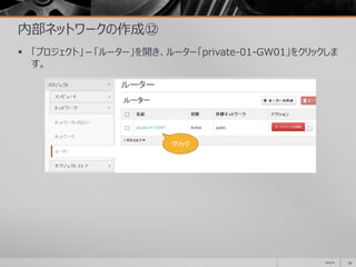 内部ネットワークの作成⑫
 「プロジェクト」－「ルーター」を開き、ルーター「private-01-GW01」をクリックしま
す。
2014/11 39
クリック
 