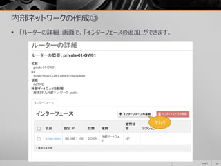 内部ネットワークの作成⑬
 「ルーターの詳細」画面で、「インターフェースの追加」ができます。
2014/11 40
クリック
 