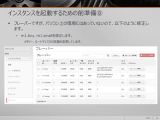 インスタンスを起動するための前準備⑧
 フレーバーですが、パソコン上の環境にはあっていないので、以下のように修正し
ます。
 m1.tiny、m1.smallを修正します。
メモリー、ルートディスクの容量を変更しています。
2014/11 54
 