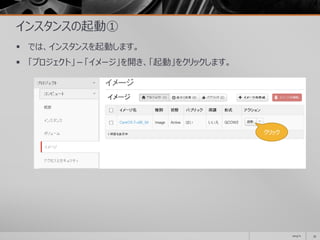インスタンスの起動①
 では、インスタンスを起動します。
 「プロジェクト」－「イメージ」を開き、「起動」をクリックします。
2014/11 55
クリック
 