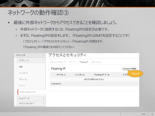 ネットワークの動作確認③
 最後に外部ネットワークからアクセスできることを確認しましょう。
 外部ネットワークに接続するには、FloatingIPの設定が必要です。
 まずは、FloatingIPの設定をします。（FloatingIPとはNATを設定することです）
「プロジェクト」－「アクセスとセキュリティ」－「FloatingIP」を開きます。
「Floating IPの確保」を4回行ってください。
2014/11 64
クリック
 