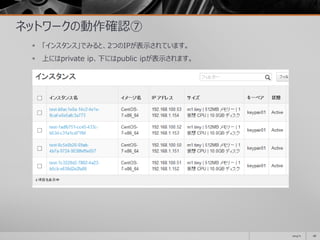 ネットワークの動作確認⑦
 「インスタンス」でみると、2つのIPが表示されています。
 上にはprivate ip、下にはpublic ipが表示されます。
2014/11 68
 