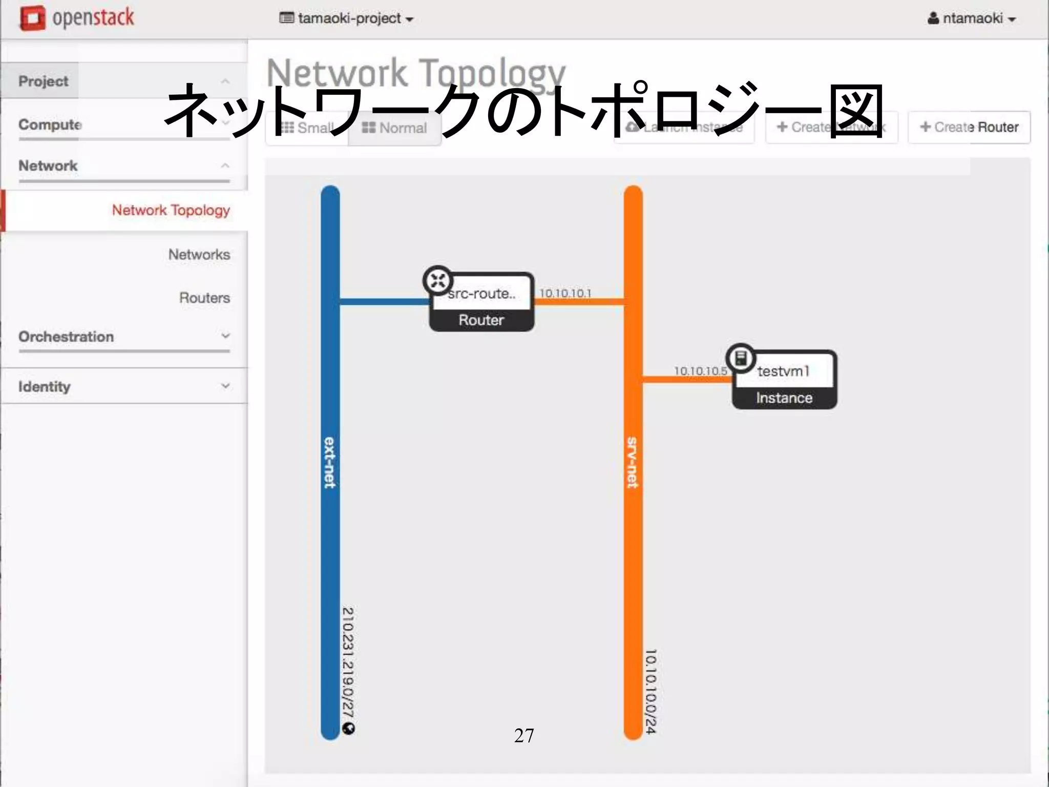 ネットワークのトポロジー図
27
 