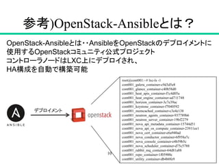 参考)OpenStack-Ansibleとは？
10
OpenStack-Ansibleとは・・AnsibleをOpenStackのデプロイメントに
使用するOpenStackコミュニティ公式プロジェクト
コントローラノードはLXC上にデプロイされ、
HA構成を自動で構築可能
デプロイメント
root@cont001:~# lxc-ls -1
cont001_galera_container-c9d3d5e8
cont001_glance_container-c40b58d0
cont001_heat_apis_container-f1c4d05a
cont001_heat_engine_container-ad711748
cont001_horizon_container-3c7e39ac
cont001_keystone_container-f7040592
cont001_memcached_container-c3e4e138
cont001_neutron_agents_container-937789b6
cont001_neutron_server_container-19bf2279
cont001_nova_api_metadata_container-15744d51
cont001_nova_api_os_compute_container-23911ee1
cont001_nova_cert_container-e6a940ad
cont001_nova_conductor_container-6f958a7c
cont001_nova_console_container-e4b59b5c
cont001_nova_scheduler_container-d75c5788
cont001_rabbit_mq_container-64d81a88
cont001_repo_container-1f05900c
cont001_utility_container-db4b0fe9
 