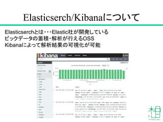 Elasticserch/Kibanaについて
16
Elasticserchとは・・・Elastic社が開発している
ビックデータの蓄積・解析が行えるOSS
Kibanaによって解析結果の可視化が可能
 