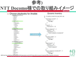 45
出典：http://www.slideshare.net/VirtualTech-JP/ntt-openstack-summit-2015-tokyo-after-one-year-of-openstack-cloud-operation-ntt-docomo
参考)
NTT Docomo様での取り組みイメージ
 