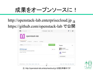 成果をオープンソースに！
http://openstack-lab.enterprisecloud.jp 注
https://github.com/openstack-lab で公開
6
注：http://openstack-lab.enterprisecloud.jp は現在準備中です
 