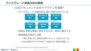 Copyright© 2016 NTT Software Corporation, ©NTT Resonant Inc. 21
アップグレード実施方針の調査
• 公式ドキュメントのガイドラインを調査*
• アップグレードの基本的な流れが紹介されている
• 詳細な手順は環境に依存するため、独自に確立する
• 事前検証は絶対に必要
• 「極力本番に近い環境を用意すること」と記されている
• 今回は商用クラウドを用いて本番に近い環境を構築した
* http://docs.openstack.org/ops-guide/ops_upgrades.html
サービス
停止
バックアップ
取得
パッケージ
更新
Config
更新
Database
最新化
サービス
起動
 