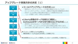 Copyright© 2016 NTT Software Corporation, ©NTT Resonant Inc. 22
アップグレード実施方針の決定（１）
サービス
停止
バックアップ
取得
パッケージ
更新
Config
更新
Database
最新化
サービス
起動
▼Liberty搭載のサーバを新たに構築し、
Icehouseのサーバから切り替えるとする方式とした
・具体的にはComputeノード以外を新たに用意する
・万一に備え、ロールバックするための手順は必要と考えており、
Icehouseに切り替えるだけで、簡単に元に戻せるようにするため
▼コールドアップグレードの方式を選択
・理想はユーザにアップグレード作業を意識させないレベルの
ローリングアップグレードだが、自動化や検証等の稼働増加を懸念
・APIサービスの停止は数日間は可能という背景があるため
（ユーザ資源（VM）の停止は当然NG）
▼パッケージ更新とConfig更新は、
構成管理ツール(Puppet)を利用して自動化する
▼DB更新はコミュニティが提供しているツールを利用して実施する
 
