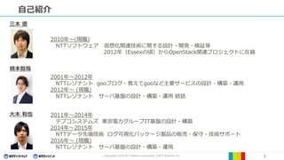 Copyright© 2016 NTT Software Corporation, ©NTT Resonant Inc. 3
自己紹介
橋本智哉
2001年～2012年
NTTレゾナント gooブログ・教えてgooなど主要サービスの設計・構築・運用
2012年～ (現職)
NTTレゾナント サーバ基盤の設計・構築・運用 統括
三木 遼
2010年～(現職)
NTTソフトウェア 仮想化関連技術に関する設計・開発・検証等
2012年（Essexの頃）からOpenStack関連プロジェクトに在籍
大木 和也 2011年～2014年
テプコシステムズ 東京電力グループIT基盤の設計・構築
2014年～2015年
NTTデータ先端技術 ログ可視化パッケージ製品の販売・保守・技術サポート
2016年～ (現職)
NTTレゾナント サーバ基盤の設計・構築・運用
 