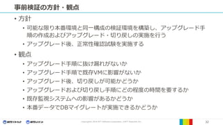 Copyright© 2016 NTT Software Corporation, ©NTT Resonant Inc. 32
事前検証の方針・観点
• 方針
• 可能な限り本番環境と同一構成の検証環境を構築し、アップグレード手
順の作成およびアップグレード・切り戻しの実施を行う
• アップグレード後、正常性確認試験を実施する
• 観点
• アップグレード手順に抜け漏れがないか
• アップグレード手順で既存VMに影響がないか
• アップグレード後、切り戻しが可能かどうか
• アップグレードおよび切り戻し手順にどの程度の時間を要するか
• 既存監視システムへの影響があるかどうか
• 本番データでDBマイグレートが実施できるかどうか
 