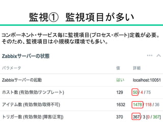 監視① 監視項目が多い
23
コンポーネント・サービス毎に監視項目(プロセス・ポート)定義が必要。
そのため、監視項目は小規模な環境でも多い。
 