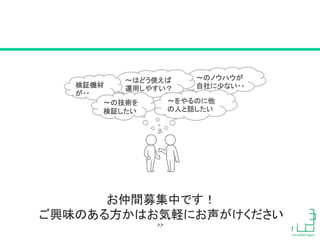 〜のノウハウが
自社に少ない・・
33
〜はどう使えば
運用しやすい？
〜をやるのに他
の人と話したい
お仲間募集中です！
ご興味のある方かはお気軽にお声がけください
検証機材
が・・
〜の技術を
検証したい
 