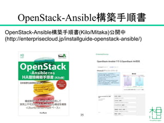 OpenStack-Ansible構築手順書
35
OpenStack-Ansible構築手順書(Kilo/Mitaka)公開中
(http://enterprisecloud.jp/installguide-openstack-ansible/)
 