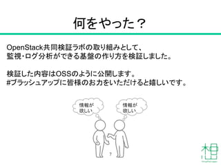 何をやった？
7
OpenStack共同検証ラボの取り組みとして、
監視・ログ分析ができる基盤の作り方を検証しました。
検証した内容はOSSのように公開します。
#ブラッシュアップに皆様のお力をいただけると嬉しいです。
情報が
欲しい
情報が
欲しい
 