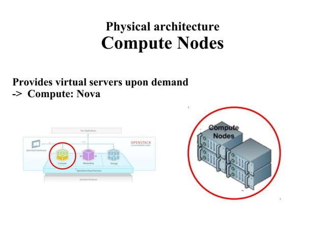 Openstack Architecture | PPT