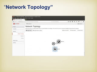 • Admin Tab —> Networks–> Click on Edit Network
for “External”
 