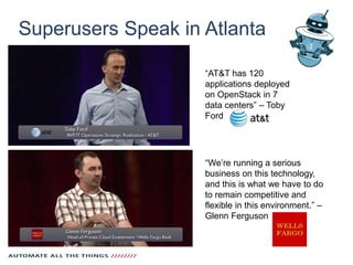 Superusers Speak in Atlanta
“AT&T has 120
applications deployed
on OpenStack in 7
data centers” – Toby
Ford
“We’re running a serious
business on this technology,
and this is what we have to do
to remain competitive and
flexible in this environment.” –
Glenn Ferguson
 