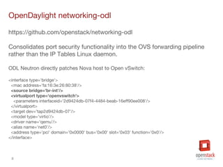 8
OpenDaylight networking-odl
https://github.com/openstack/networking-odl
Consolidates port security functionality into the OVS forwarding pipeline
rather than the IP Tables Linux daemon.
ODL Neutron directly patches Nova host to Open vSwitch:
<interface type='bridge'>
<mac address='fa:16:3e:26:80:38'/>
<source bridge='br-int'/>
<virtualport type='openvswitch'>
<parameters interfaceid='2d9424db-07f4-4484-beab-16eff90ee008'/>
</virtualport>
<target dev='tap2d9424db-07'/>
<model type='virtio'/>
<driver name='qemu'/>
<alias name='net0'/>
<address type='pci' domain='0x0000' bus='0x00' slot='0x03' function='0x0'/>
</interface>
 