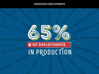 Open stack 6th birthday