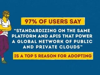 Open stack 6th birthday