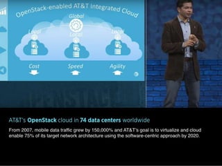 Open stack 6th birthday