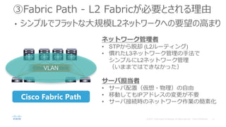 ③Fabric Path - L2 Fabricが必要とされる理由
• シンプルでフラットな大規模L2ネットワークへの要望の高まり
ネットワーク管理者
• STPから脱却 (L2ルーティング)
• 慣れたL3ネットワーク管理の手法で
シンプルにL2ネットワーク管理
（いままではできなかった）
サーバ担当者
• サーバ配置（仮想・物理）の自由
• 移動してもIPアドレスの変更が不要
• サーバ接続時のネットワーク作業の簡素化
Ethernet FabricVLAN
Cisco Fabric Path
 