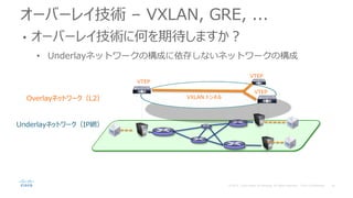 オーバーレイ技術 – VXLAN, GRE, ...
• オーバーレイ技術に何を期待しますか？
• Underlayネットワークの構成に依存しないネットワークの構成
Underlayネットワーク（IP網）
Overlayネットワーク（L2） VXLAN トンネル
VTEP
VTEP
VTEP
 