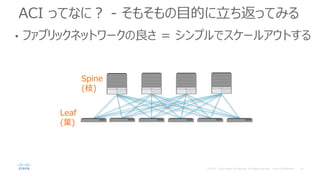 ACI ってなに？ - そもそもの目的に立ち返ってみる
• ファブリックネットワークの良さ = シンプルでスケールアウトする
Spine
(枝)
Leaf
(葉)
 