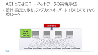 ACI ってなに？ - ネットワークの実現手法
• 設計・設定対象を、ファブリック/オーバーレイそのものではなく、
ポリシーへ
Fabric
and/or
Overlay
設計・設定
 