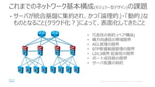 これまでのネットワーク基本構成(モジュラー型デザイン)の課題
• サーバが統合基盤に集約され、かつ「論理的」・「動的」な
ものとなること(クラウド化？)によって、表面化してきたこと
• 冗長性の制約 (ペア構成)
• 横方向通信の帯域限界
• ACL管理の限界
• STP影響範囲管理の限界
• L2/L3境界 拡張性の限界
• ポート収容数の限界
• サーバ配置の制約
 