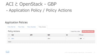 ACI と OpenStack - GBP
• Application Policy / Policy Actions
 