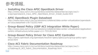 参考情報.
• Installing the Cisco APIC OpenStack Driver
http://www.cisco.com/c/en/us/td/docs/switches/datacenter/aci/apic/sw/1-
x/api/openstack/b_Cisco_APIC_OpenStack_Driver_Install_Guide.html
• APIC OpenStack Plugin Datasheet
http://www.cisco.com/c/en/us/solutions/collateral/data-center-virtualization/openstack-
at-cisco/datasheet-c78-732353.html
• Group-Based Policy (GBP ACI integration White Paper)
http://www.cisco.com/c/en/us/solutions/collateral/data-center-virtualization/application-
centric-infrastructure/white-paper-c11-733126.html
• Group-Based Policy Driver for Cisco APIC Controller
http://specs.openstack.org/openstack/neutron-specs/specs/juno/group-policy-apic-
driver.html
• Cisco ACI Fabric Documentation Roadmap
http://www.cisco.com/c/en/us/td/docs/switches/datacenter/aci/apic/sw/1-
x/roadmap/b_ACI_Fabric_Documentation_Roadmap.html
 