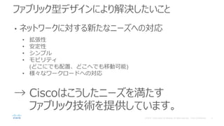 ファブリック型デザインにより解決したいこと
• ネットワークに対する新たなニーズへの対応
→ Ciscoはこうしたニーズを満たす
ファブリック技術を提供しています。
• 拡張性
• 安定性
• シンプル
• モビリティ
(どこにでも配置、どこへでも移動可能)
• 様々なワークロードへの対応
 