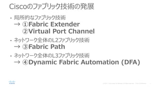 Ciscoのファブリック技術の発展
• 局所的なファブリック技術
→ ①Fabric Extender
②Virtual Port Channel
• ネットワーク全体のL2ファブリック技術
→ ③Fabric Path
• ネットワーク全体のL3ファブリック技術
→ ④Dynamic Fabric Automation (DFA)
 