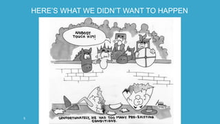 HERE’S WHAT WE DIDN’T WANT TO HAPPEN
5
 