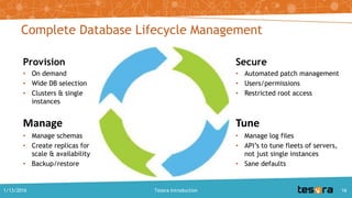 Complete Database Lifecycle Management
1/13/2016 Tesora Introduction 16
Manage
• Manage schemas
• Create replicas for
scale & availability
• Backup/restore
Provision
• On demand
• Wide DB selection
• Clusters & single
instances
Tune
• Manage log files
• API’s to tune fleets of servers,
not just single instances
• Sane defaults
Secure
• Automated patch management
• Users/permissions
• Restricted root access
 