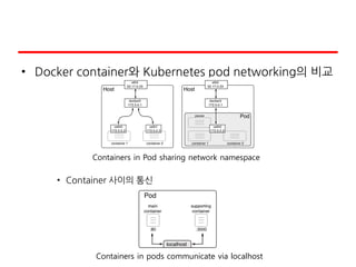 • Docker container와 Kubernetes pod networking의 비교
• Container 사이의 통신
Containers in Pod sharing network namespace
Containers in pods communicate via localhost
 